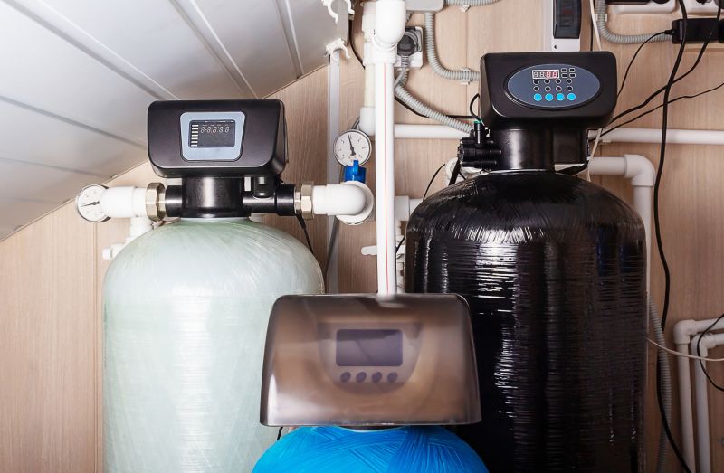 Custom Water Softener Placement